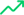 Great West Finance